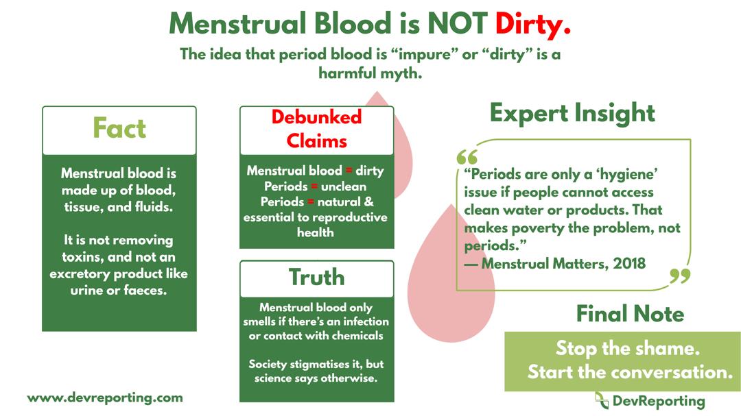the menstrual blood is not dirty