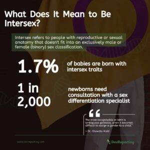 ‘In Between Sexes’: Nigeria’s intersex community battles stigma, medical abuse